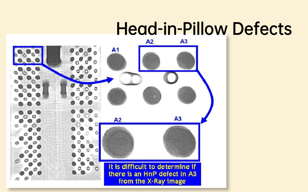 4.2 Head-in-Pillow (HiP) Defects 4.2 ヘッドインピロー (HiP) の欠陥