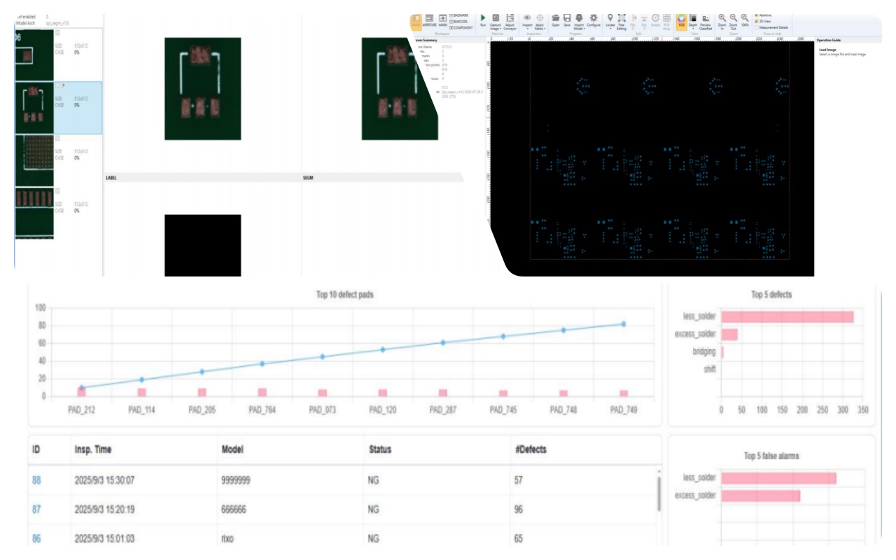 Operator system オペレーターシステム