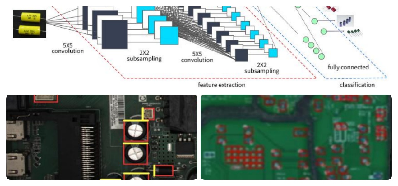 Deep Learning Algorithm 深層学習アルゴリズム