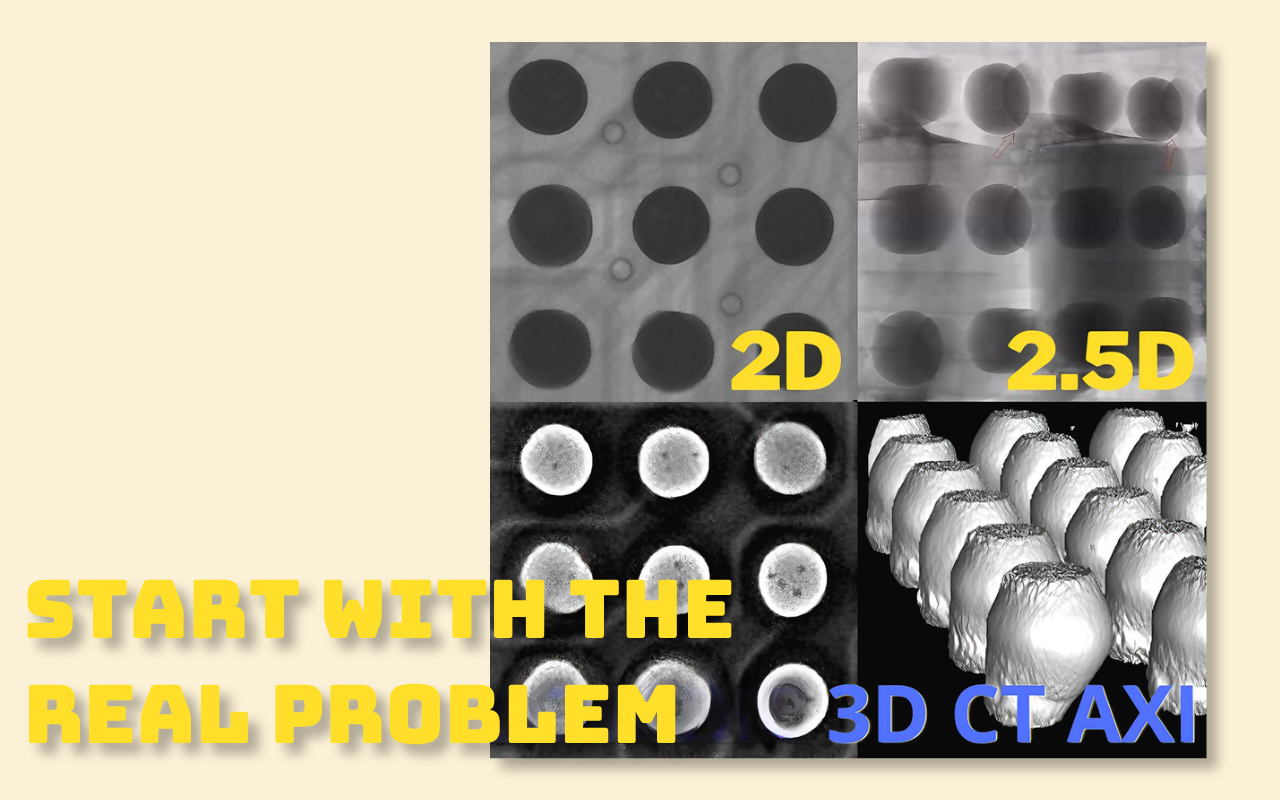 3. 2D, 2.5D, or 3D CT 3. 2D、2.5D、または 3D CT