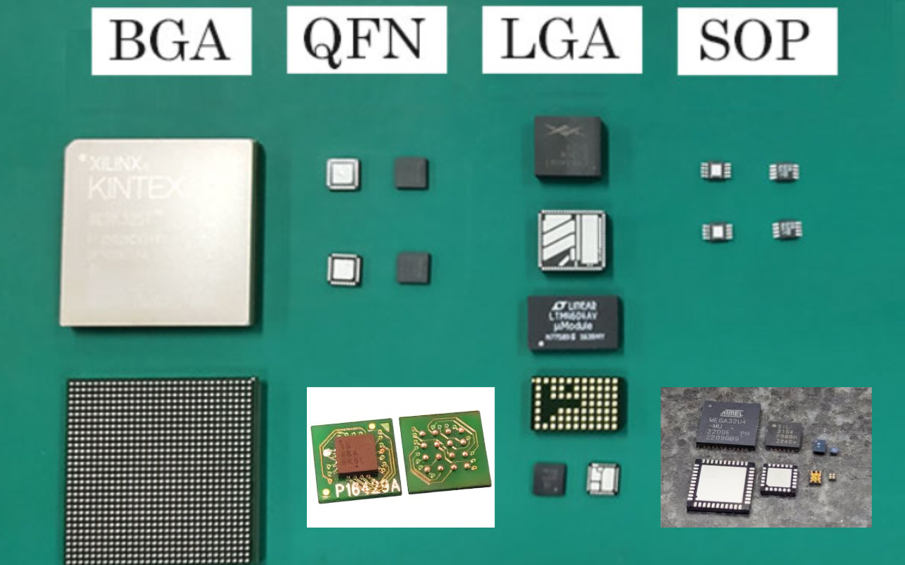 4. The Plot Twist-Your Product Is Getting Smaller, But Your Process Isn’t Smarter 4. どんでん返し - 製品は小型化しているが、プロセスはスマートになっていない