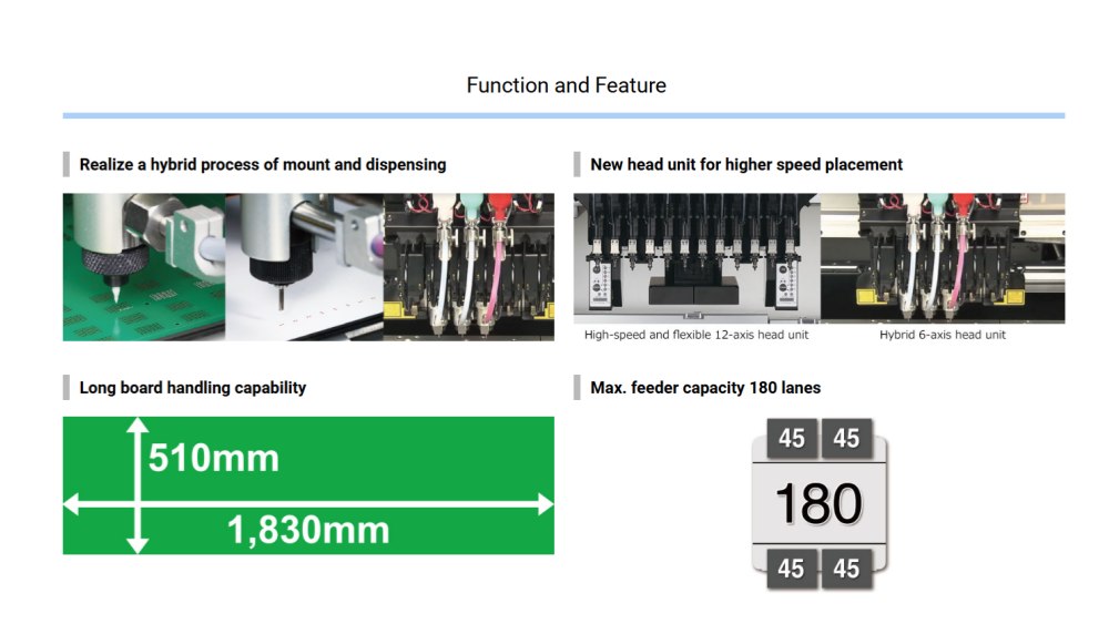 Function and Feature 機能と特徴