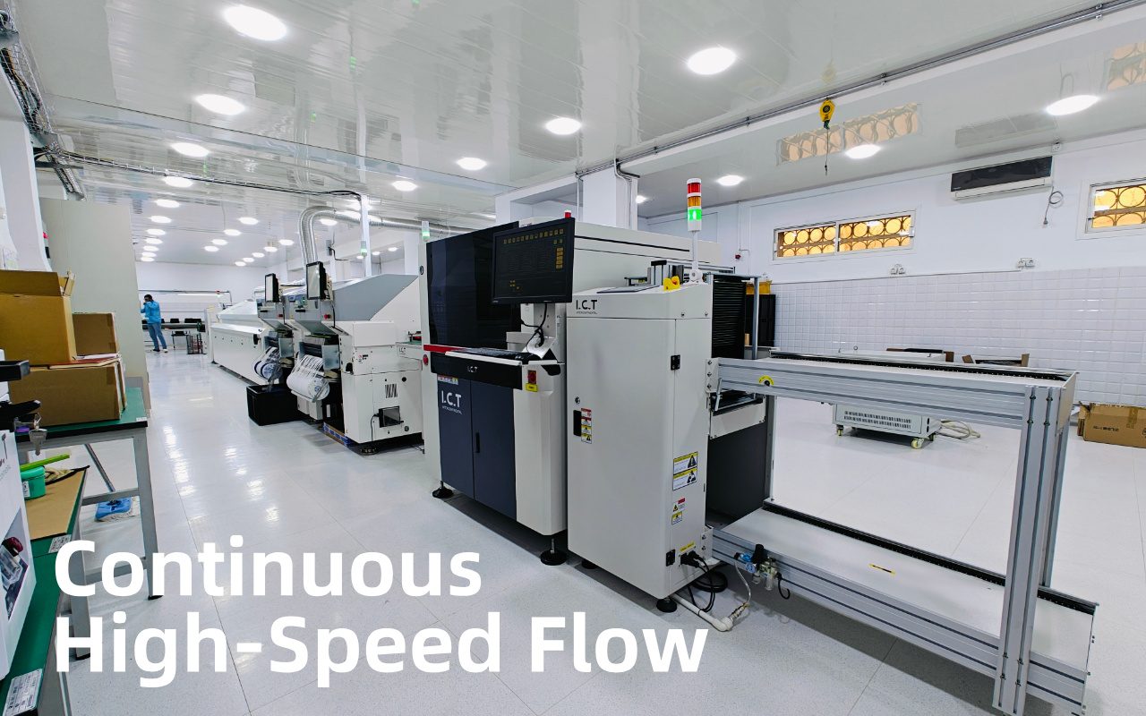 3. インラインレイアウト – 安定した高速フロー向けに設計