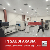 //ilrorwxhnjmplm5m-static.micyjz.com/cloud/llBprKknloSRlljrnkrpio/I-C-T-Technical-Support-for-Saudi-Arabian-LED-Lighting-Manufacturer.jpg