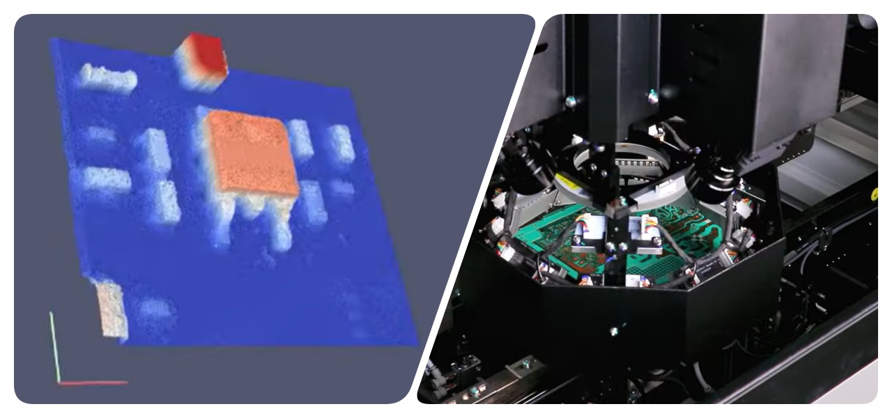 迅速な検査速度