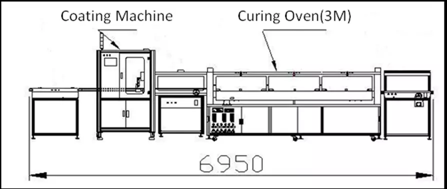 最高品質の高精度 PCB コンフォーマル選択コーティング ライン機械