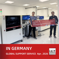 //ilrorwxhnjmplm5m-static.micyjz.com/cloud/lrBprKknloSRollmlqrpip/I-C-T-On-Site-SMT-Line-Technical-Support-in-Germany-for-LED-Manufacturing.jpg