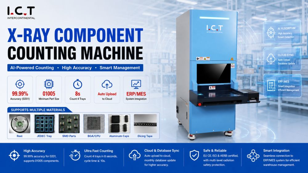 I.C.T X-Ray Component Counting Machine I.C.T X線部品計数機